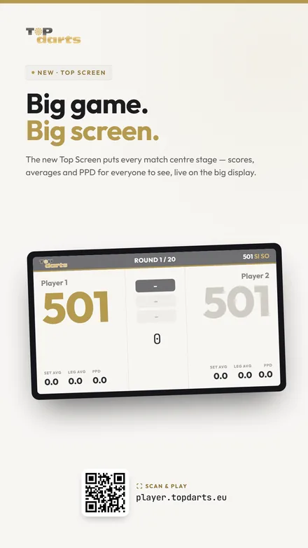 Neuer Top Screen